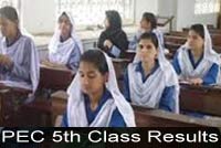 5th-class-result-Jhelum