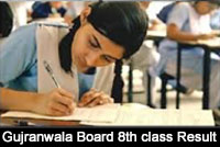 Gujranwala-Board-8th-Class-Result
