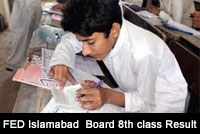 federal board result 8th class 2017