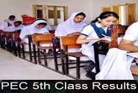 5th-class-result-sahiwal-board