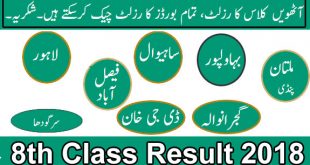 8th-class-result-2018