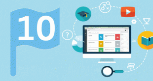 best 10 sites learn web-development