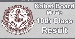 kohat-board-10th-class-result-matric