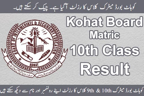 kohat-board-10th-class-result-matric